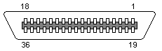 36 pin CENTRONICS male connector layout