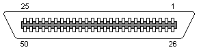 50 pin Amphenol male connector layout