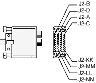 34 pin V.35 Cisco connector view and layout