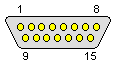 15 pin D-SUB male connector view and layout