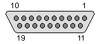 19 pin D-SUB male connector layout