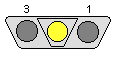 3 pin Sub-D 3W3 male connector layout