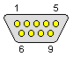9 pin D-SUB female connector layout