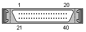 40 pin hi-density D-SUB male connector view and layout