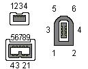 4 pin, 6 pin or 9 pin IEEE1394 (FireWire) plug connector view and layout