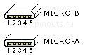 5 pin Micro USB A, Micro USB B plug connector view and layout