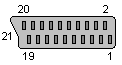 21 pin SCART male connector layout