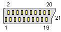 21 pin SCART male connector view and layout