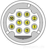 10 pin BMW moto diagnostic proprietary connector layout