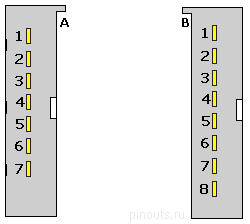 15 (7+8) pin Ford old Head Unit connector layout