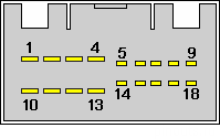 18 pin Kia Head Unit audio connector view and layout