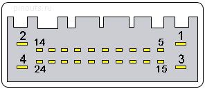 24 pin Honda 2015+ Head Unit connector layout