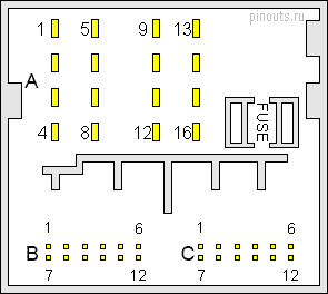 40 (16+12+12) pin QuadLock Fakra Head Unit / Car Stereo connector layout