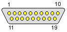 19 pin D-SUB male connector view and layout