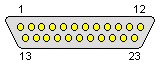 23 pin D-SUB male connector layout