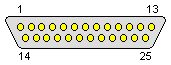 25 pin D-SUB male connector view and layout