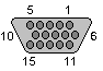 15 pin highdensity D-SUB female connector layout