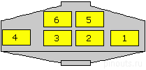 6 pin Ford MCU/EEC diagnostic connector view and layout