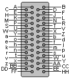 50 pin M/50 female connector layout