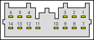 14 pin Mitsubishi Head Unit proprietary connector layout