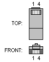 4 pin RJ11 male connector view and layout