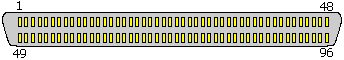 96 pin male or female (Fujitsu FCN 234P096-G/Y) connector layout